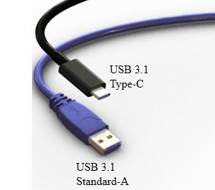 usb type port laptop computer them charge hp control generation meet plug cable reversible plugging